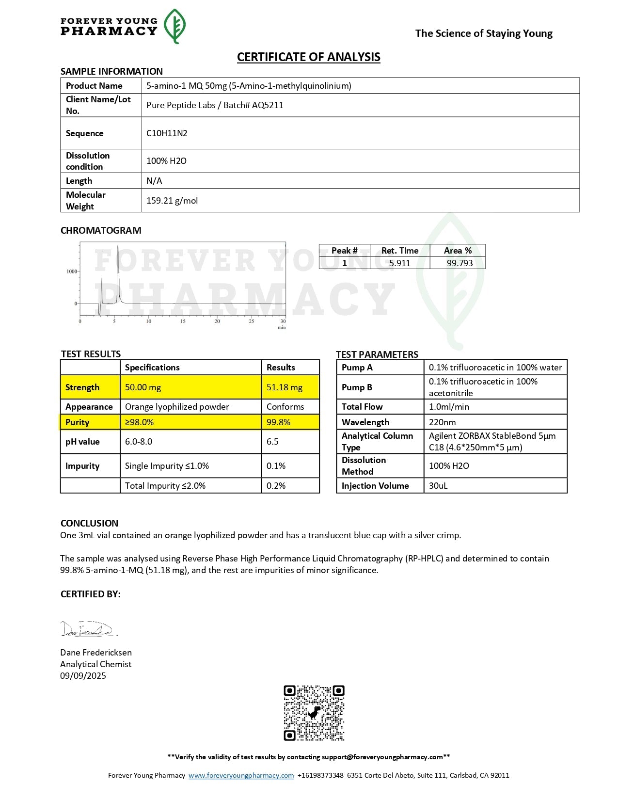 5-Amino-1MQ - Pure Peptide Labs