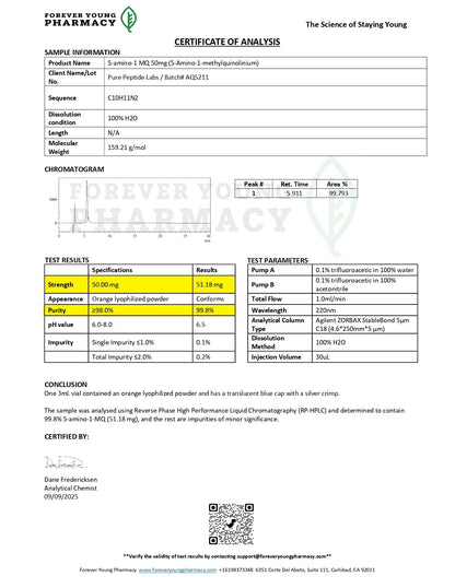 5-Amino-1MQ - Pure Peptide Labs