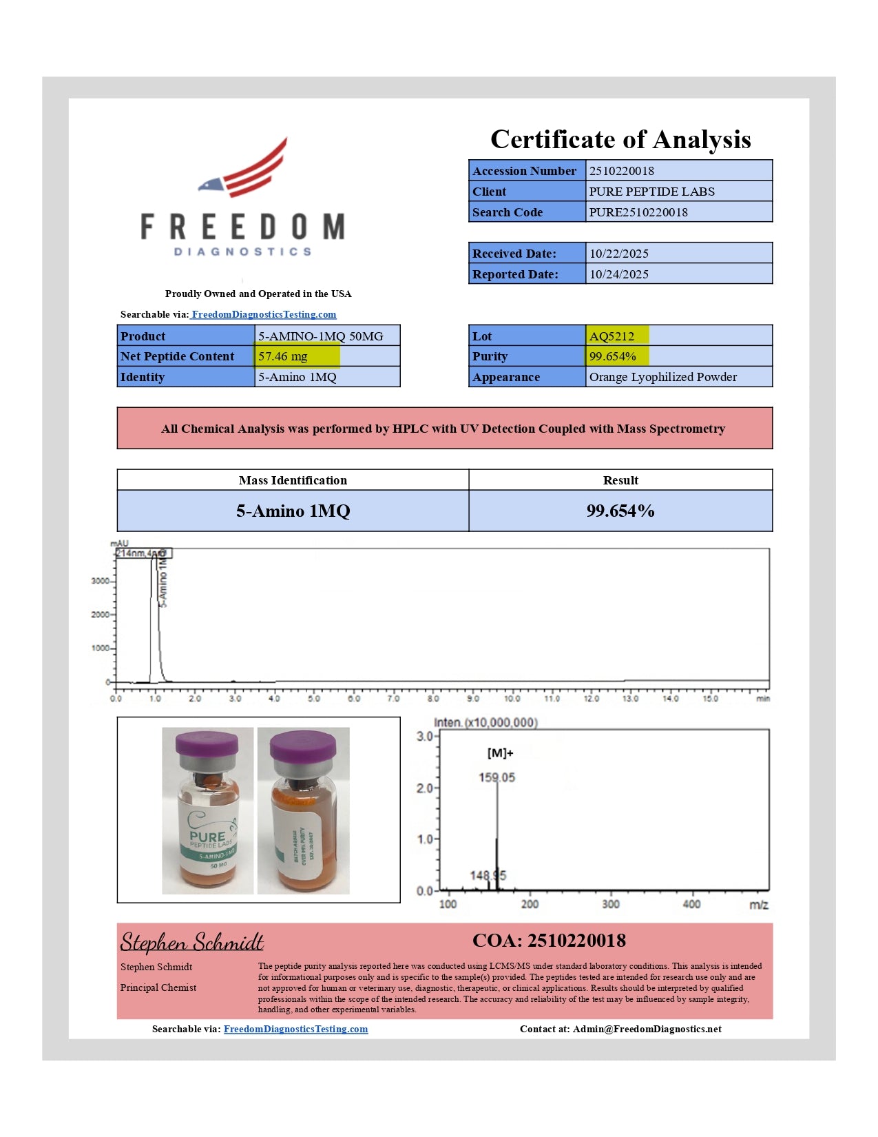 5-Amino-1MQ - Pure Peptide Labs