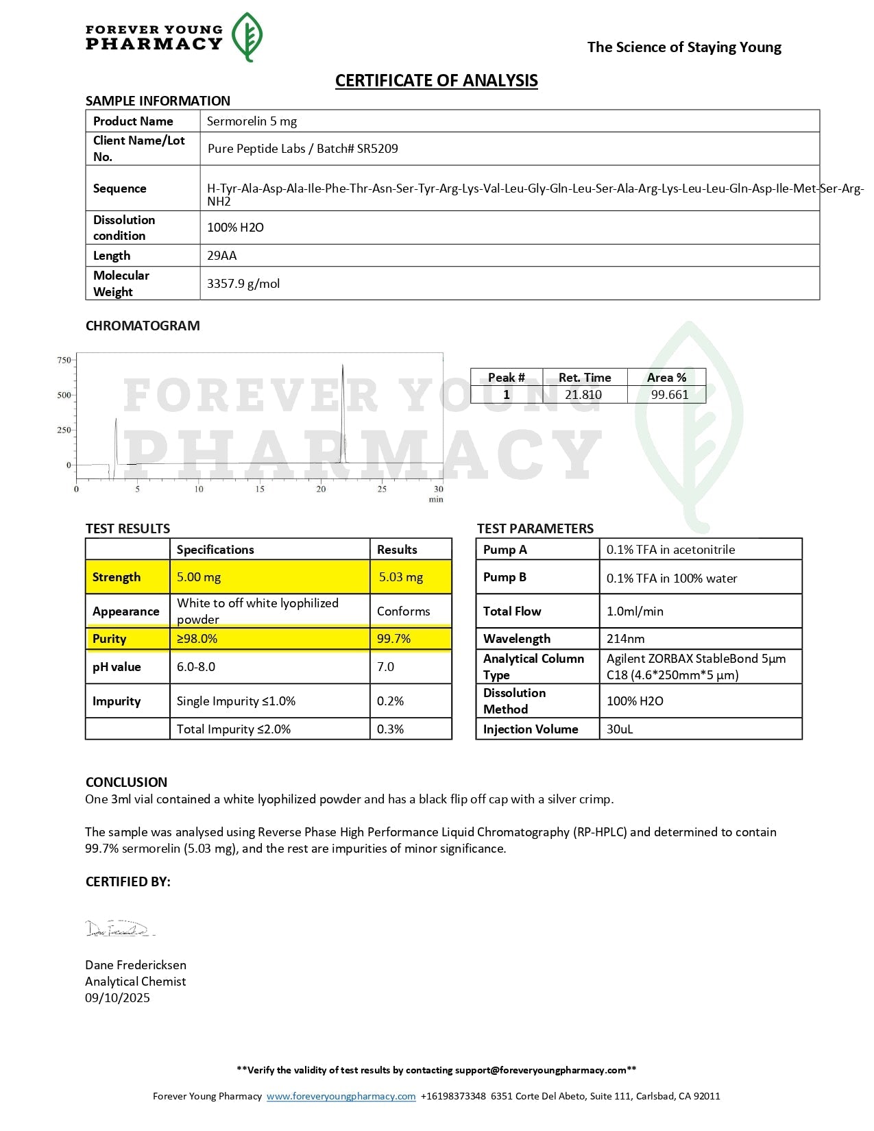 Sermorelin