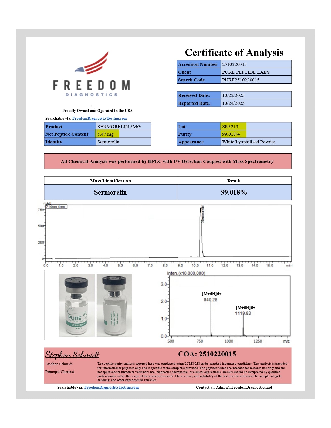 Sermorelin