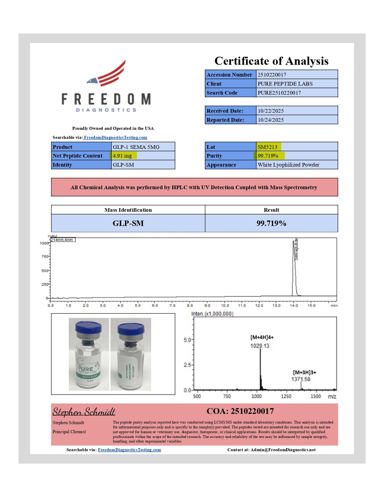 GLP - 1SG - Pure Peptide Labs