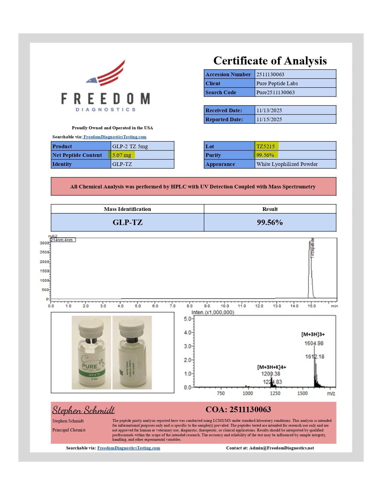 GLP - 2TZ - Pure Peptide Labs
