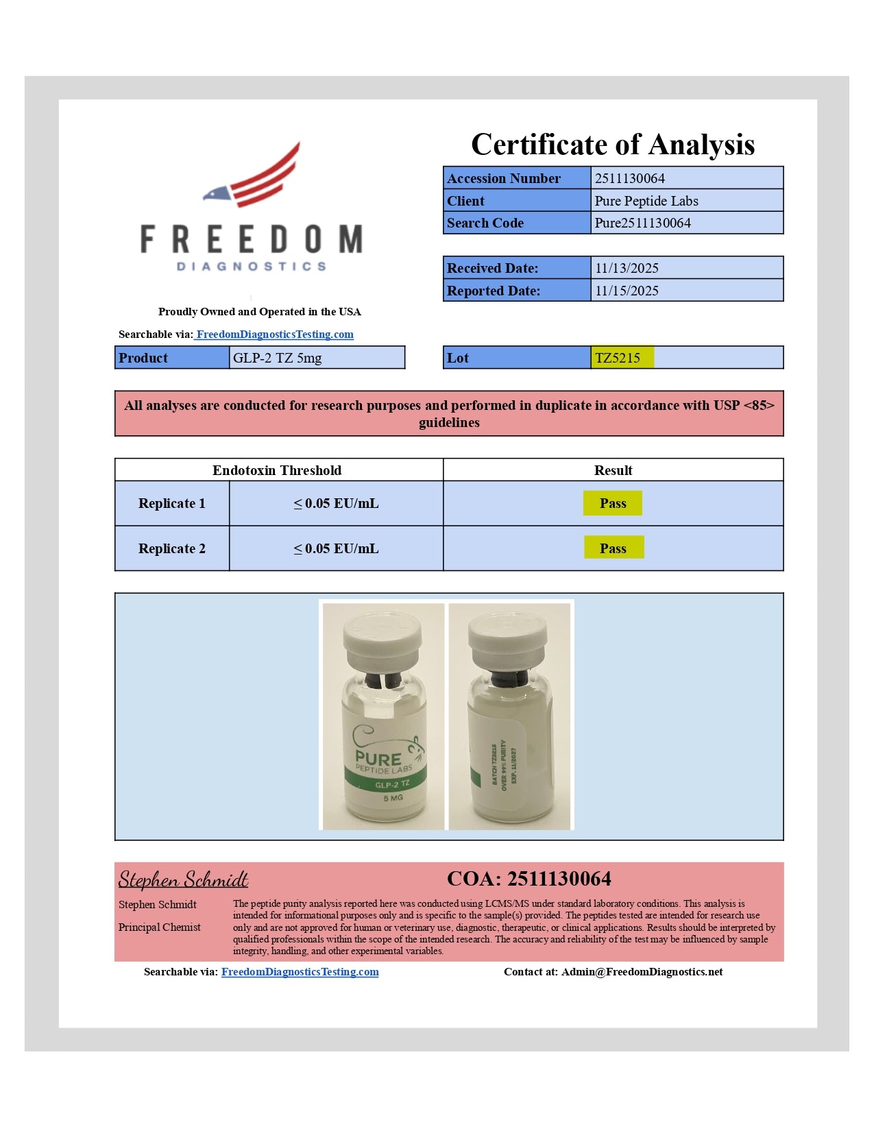 GLP - 2TZ - Pure Peptide Labs