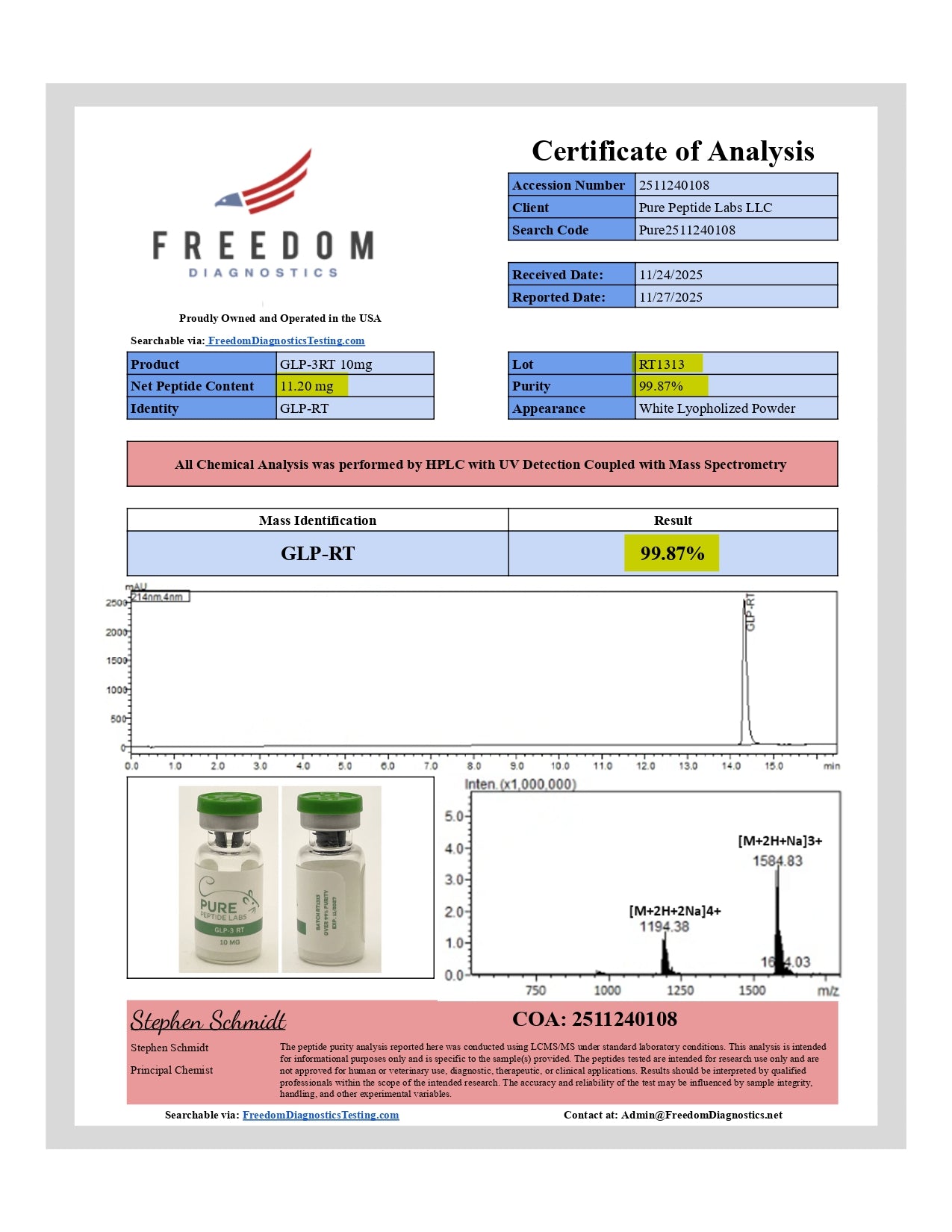 GLP - 3RT - Pure Peptide Labs